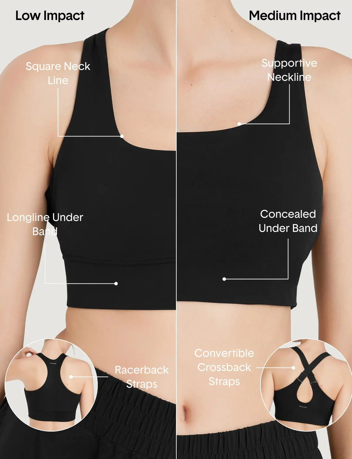 Low Impact Racerback Sports Bra